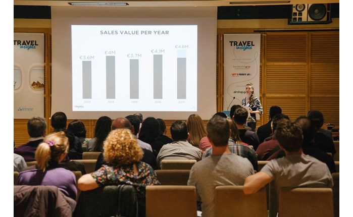 Linkwise: Πραγματοποιήθηκε το 1ο εξειδικευμένο Travel affiliate event