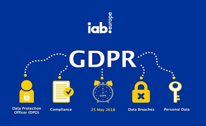 IAB Europe: Προς υιοθέτηση το πλαίσιο ευθυγράμμισης με τις απαιτήσεις του GDPR