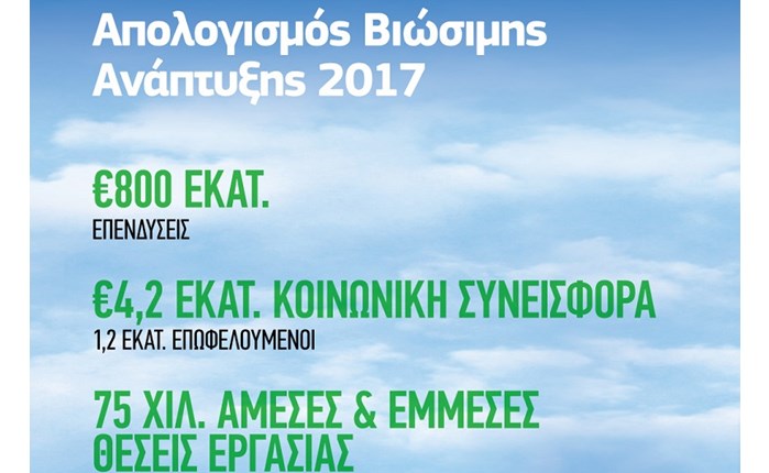 Όμιλος ΟΤΕ: Δημοσίευσε τον Απολογισμό Βιώσιμης Ανάπτυξης του 2017