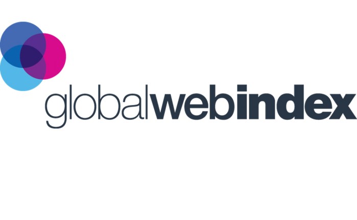 Στην Ελλάδα η GlobalWebIndex