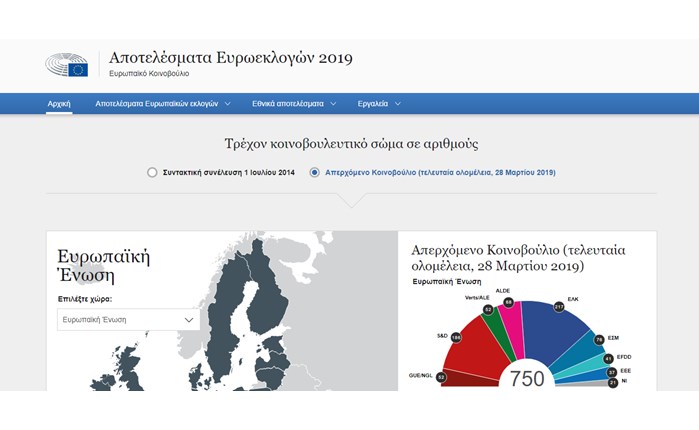 Νέος ιστότοπος για τα αποτελέσματα των ευρωεκλογών