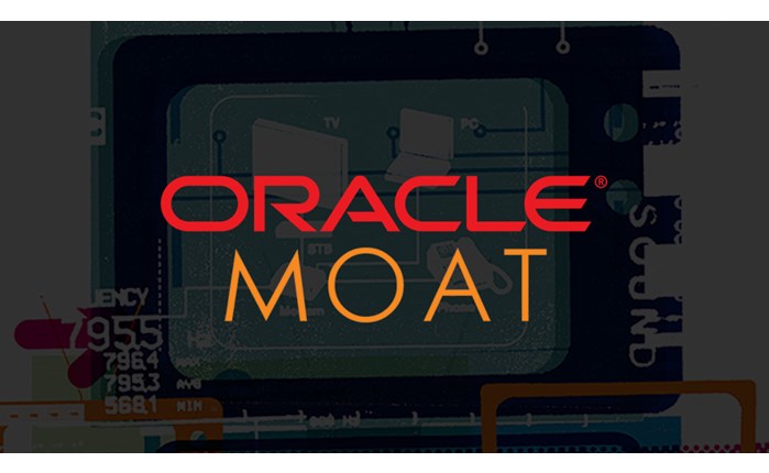 Συνεργασία Giphy με Moat