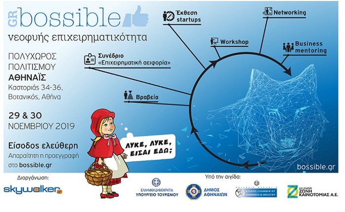 GRBossible: Φεστιβάλ Νεοφυούς Επιχειρηματικότητας