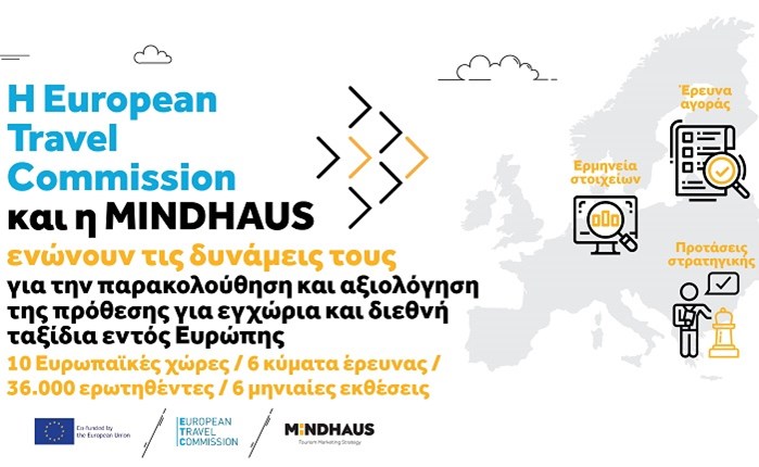 MINDHAUS: Συνεργασία με την European Travel Commission