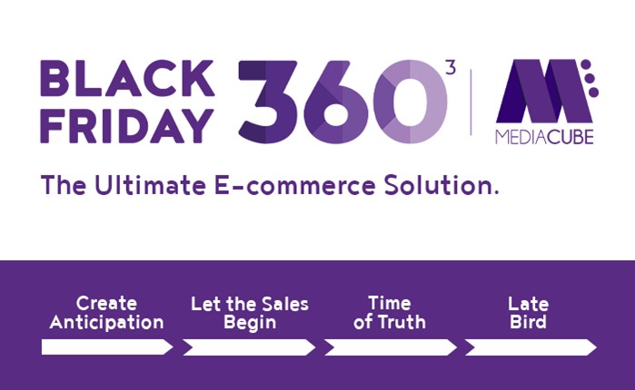 Black Friday 360cube, η Απόλυτη E-commerce Λύση από την MEDIACUBE!