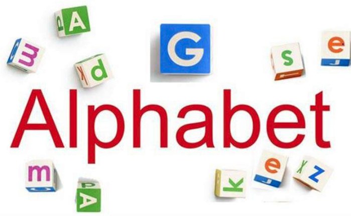 Alphabet: Google Ads και Cloud εκτίναξαν τα έσοδα