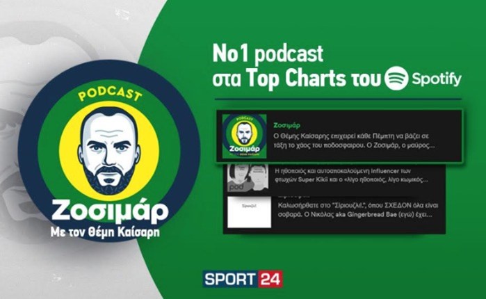 “Ζοσιμάρ”: Το podcast του SPORT 24, με τον Θέμη Καίσαρη στην κορυφή των Charts του Spotify