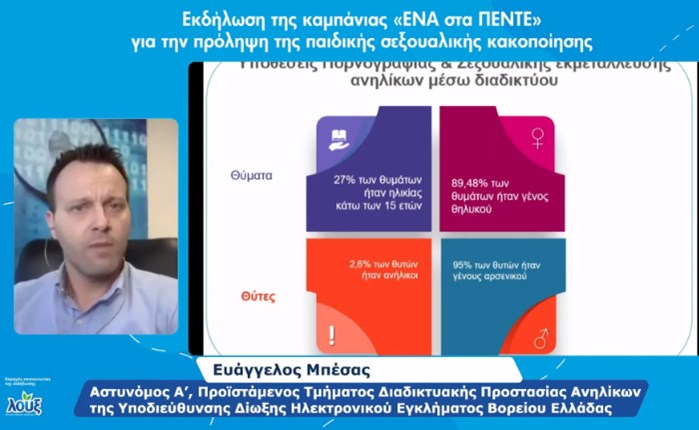 Λουξ: Ολοκληρώθηκε με επιτυχία η εκδήλωση της καμπάνιας «ΕΝΑ στα ΠΕΝΤΕ»