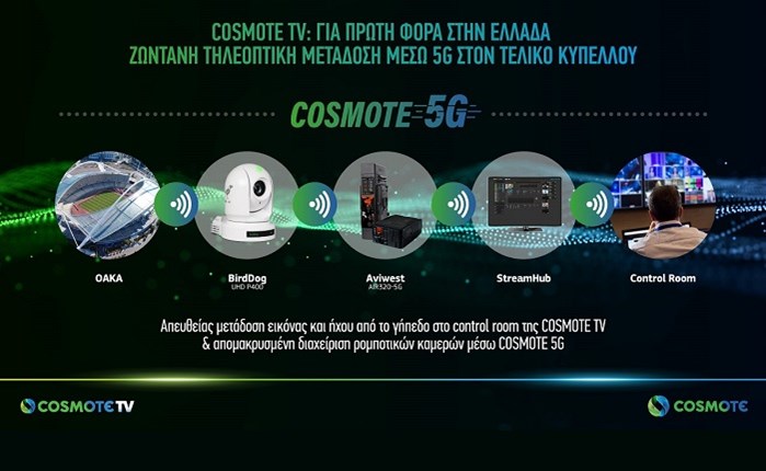 COSMOTE TV: Για πρώτη φορά ζωντανή τηλεοπτική μετάδοση μέσω 5G στον τελικό Κυπέλλου