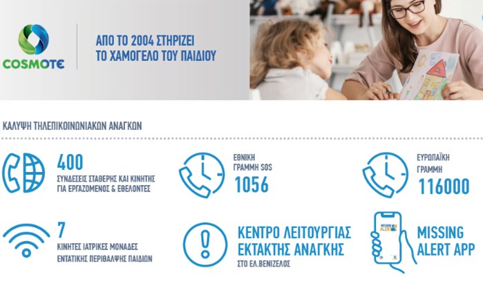 COSMOTE: 17 χρόνια στηρίζει με προηγμένες τεχνολογικές λύσεις «Το Χαμόγελο του Παιδιού»