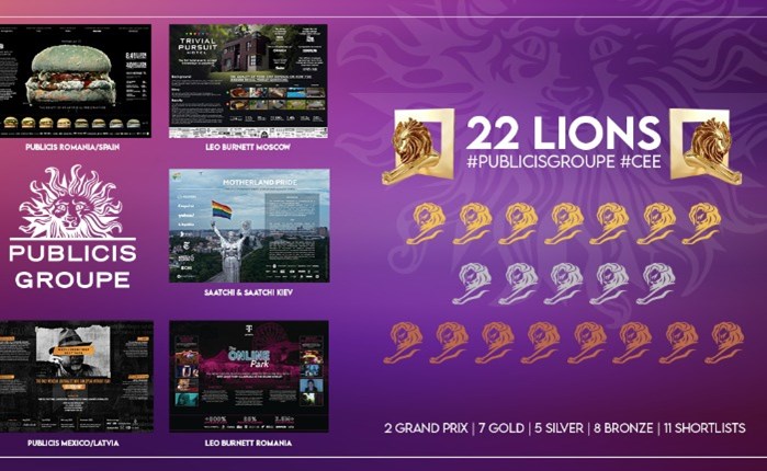 Cannes Lions Festival 2021: 22 Lions για το Publicis Groupe CEE