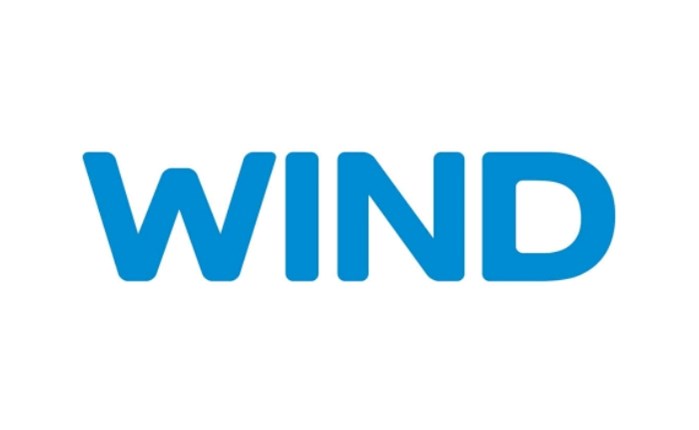 Wind: Eνημέρωση για εκπαιδευτικούς και μαθητές της Ανάφης