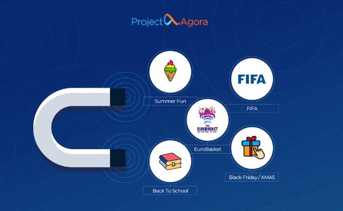 Project Agora: Προσφέρει νέα seasonal audiences 