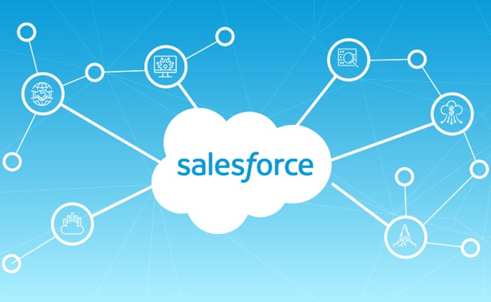 Η Salesforce ανακοινώνει το Einstein GPT