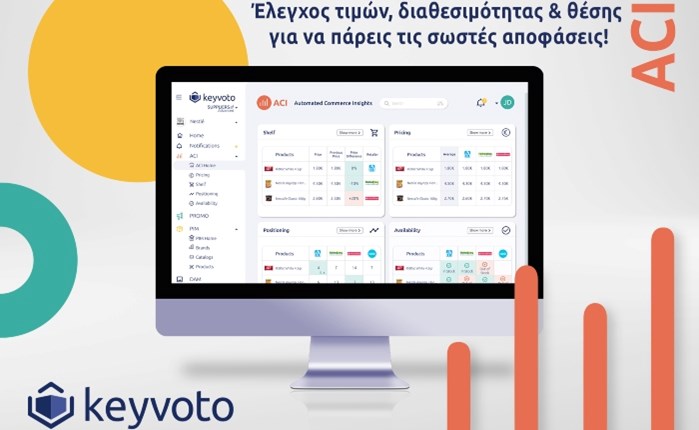 Keyvoto: Αυτοματοποιεί την παρακολούθηση των online τιμών στο retail 