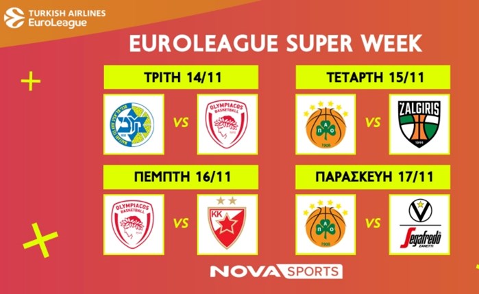 Novasports: Αποκλειστικά η Euroleague Super Week 