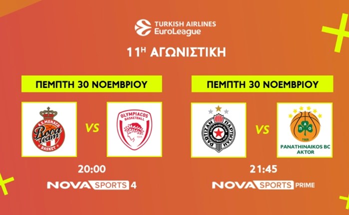 Nova: Η 11η αγωνιστική της EuroLeague στο Novasports 