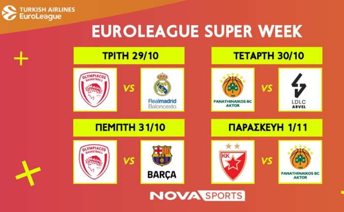 Nova: Οι επόμενες αναμετρήσεις της EuroLeague στα κανάλια του Novasports