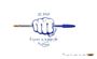 Admine: Νέα καμπάνια «BIC Drop» για την BIC