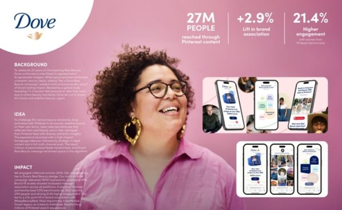 Media Lions Grand Prix για Dove και Mindshare NY