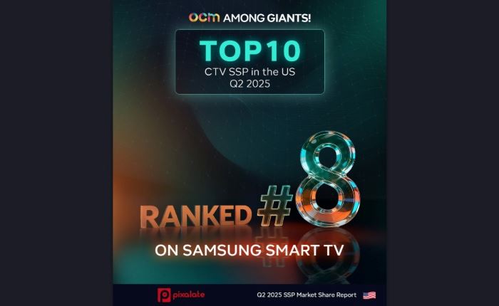 Η OCM στο Top 10 της αγοράς CTV στις ΗΠΑ το δεύτερο τρίμηνο του 2025 