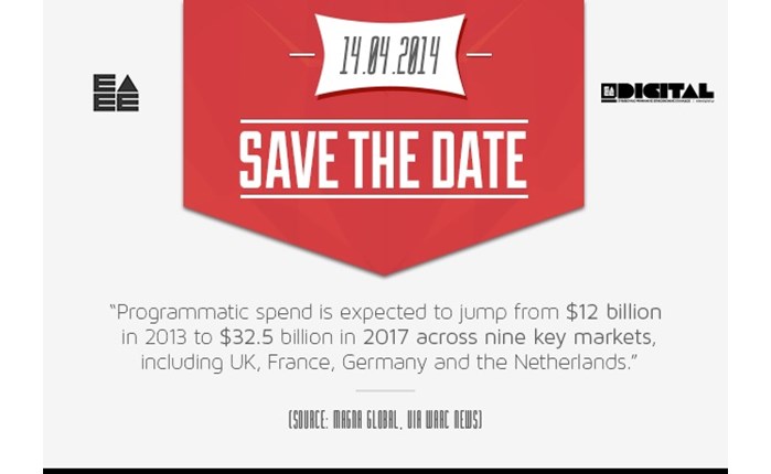 Εκδήλωση για το Programmatic Buying