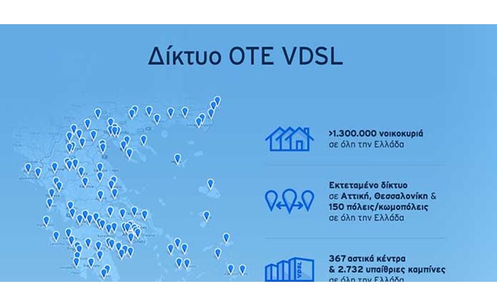 ΟΤΕ: Επεκτείνται το δίκτυο VDSL