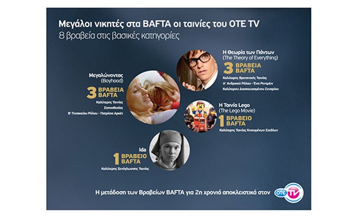 OTE TV: Ξεχώρισε στα βραβεία BAFTA