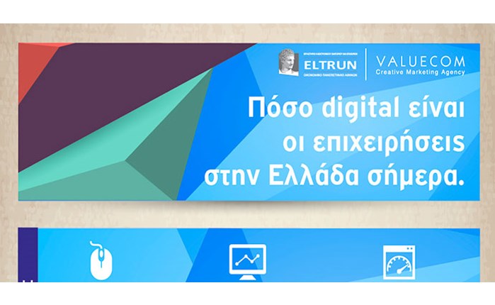 Πόσο digital είναι το marketing των επιχειρήσεων; 