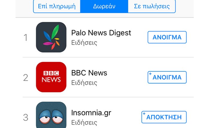 Κορυφαίο σε προτιμήσεις το Palo News Digest