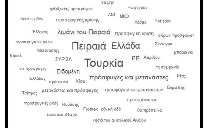 Brandwatch: Κορυφαίο σε διαδικτυακό buzz το προσφυγικό