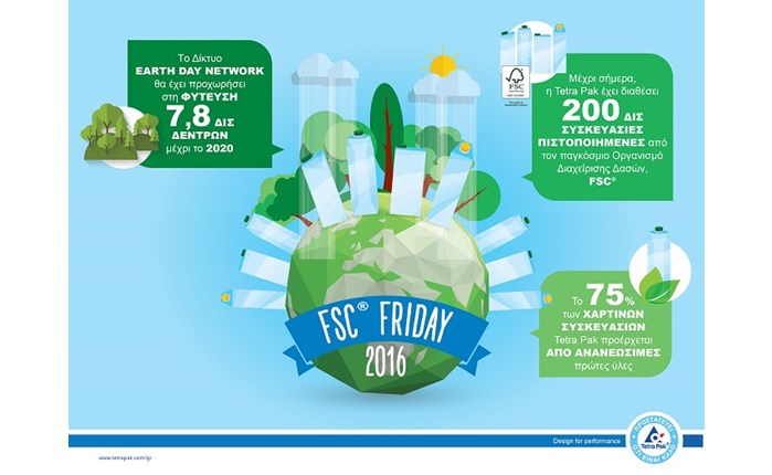 Tetra Pak: Γιορτάζει το FSC Friday