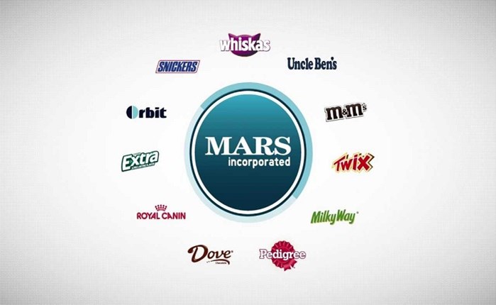 Mars: Πρωτοβουλία για τη σύνδεση brands με startups